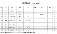 低成本的汽車驅動IC 