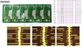 Support  1-40 layers HDI PCBAcircuit board Supplier Manufacture 3