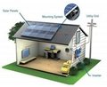Off-grid solar power systems