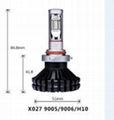 Topcity Factory G10 9005/9006/H10 60W