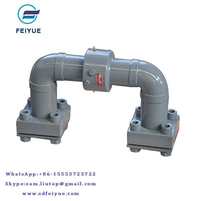 360 degree swivel chiksan joint for coolant system 4
