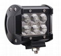 18w LED Off-road 4WD UTV Driving Lamp Work light LED light bar