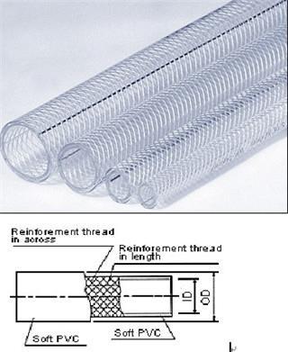 PVC Fiber Pipe Production Line 5