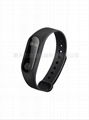 2.4 G Active RFID Smart Handband