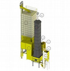 High-tech Grain Dryer and Husk Furnace