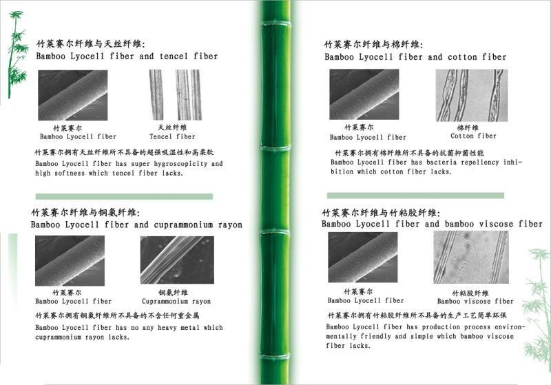 竹浆莱赛尔短纤维、竹莱赛尔、竹纤维 2