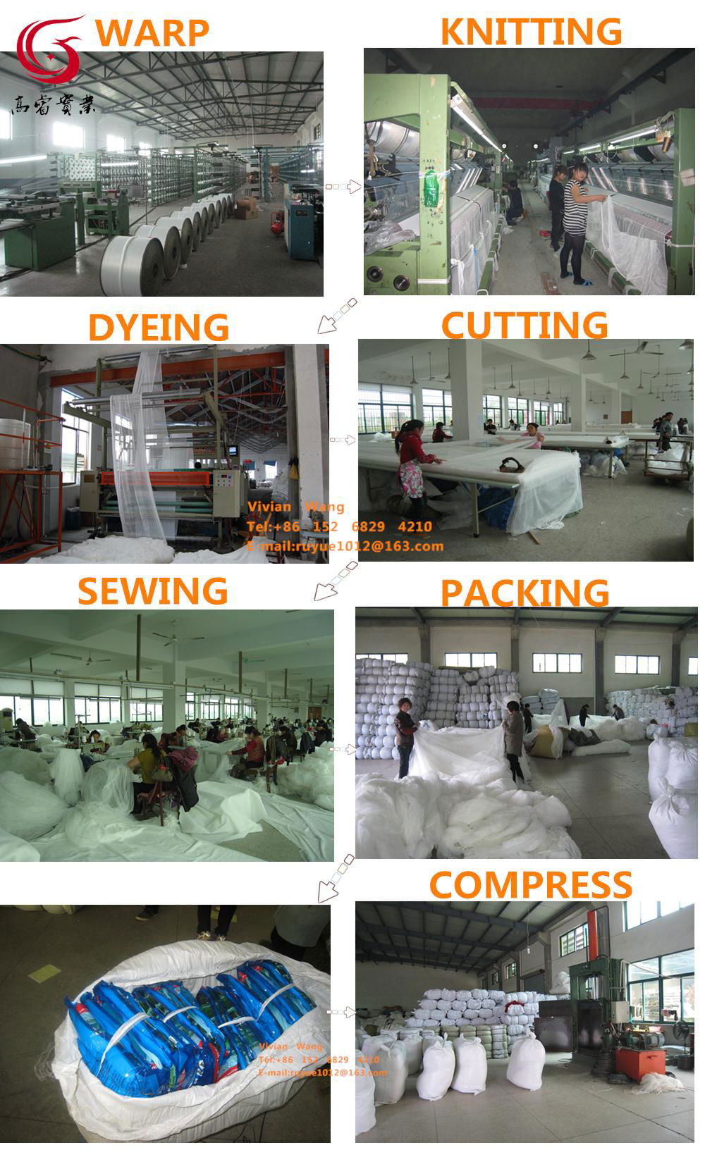China 100% polyester chemical treated mosquito net LLIN 5