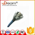 Coaxial Cable for CATV System 3