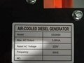 2021 new model for diesel generator