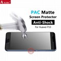 Nano Anti Glare Anti Shock PAC Matte Screen Protector For Huawei P10 1