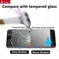 Nano Anti Glare Anti Shock PAC Matte Screen Protector For Huawei P10 2
