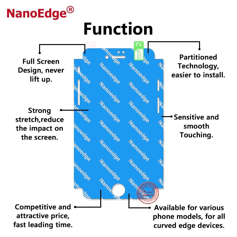 Nano Edge 5D Coverage Front To Sides Full Screen Protector For iPhone 8 Plus 4