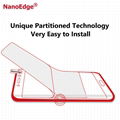 Nano Edge 5D Coverage Front To Sides Full Screen Protector For iPhone 8 Plus 2