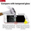 Nanoshield Super Strong Anti Shock Screen Protector For iPhone 8 2