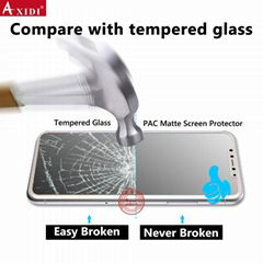 Nanoshield Anti Scratch Matte PAC  Screen Protector For iPhone X