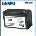 12V 7.5Ah Lithium Ion Battery 12V 7Ah