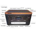 Portable Power Station 500W, Lithium