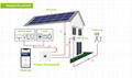 5kwh 48V 100ah LiFePO4 Battery Powerwall for Home Solar Storage System