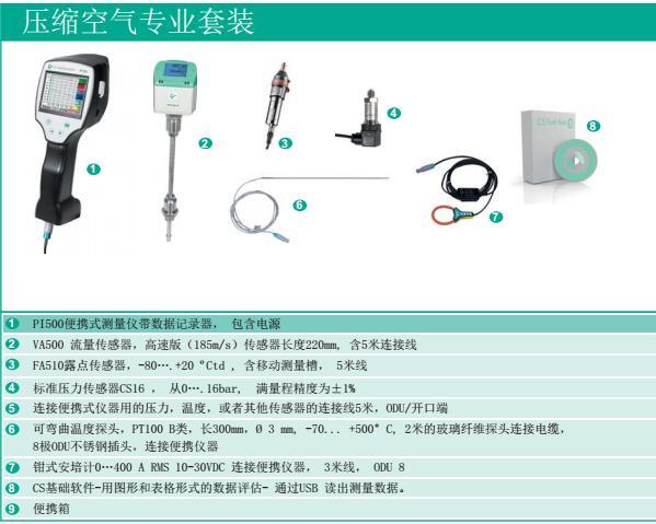 DP500移動式露點儀 4