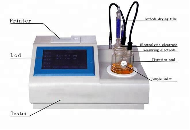 Fully Automatic Karl Fischer Water Content Determination Apparatus with USB Port 3