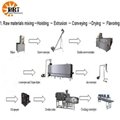 fish feed extruder pellet machine floating fish feed production line prices 3