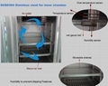 Enviromental Test Chamber 5