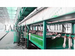 Nitrile Gloves Dipping Machines​ Factories