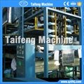 Nitrile Gloves Dipping Machines​ Factories 3