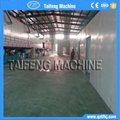 Household, industrial gloves making machine Manufacturers 5