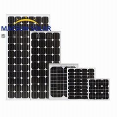 BIPV Mono Crystalline Solar Module