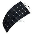 Honunity Technology Best quality Semi-flexible Solar Panel waterproof  Mono&Poly 2