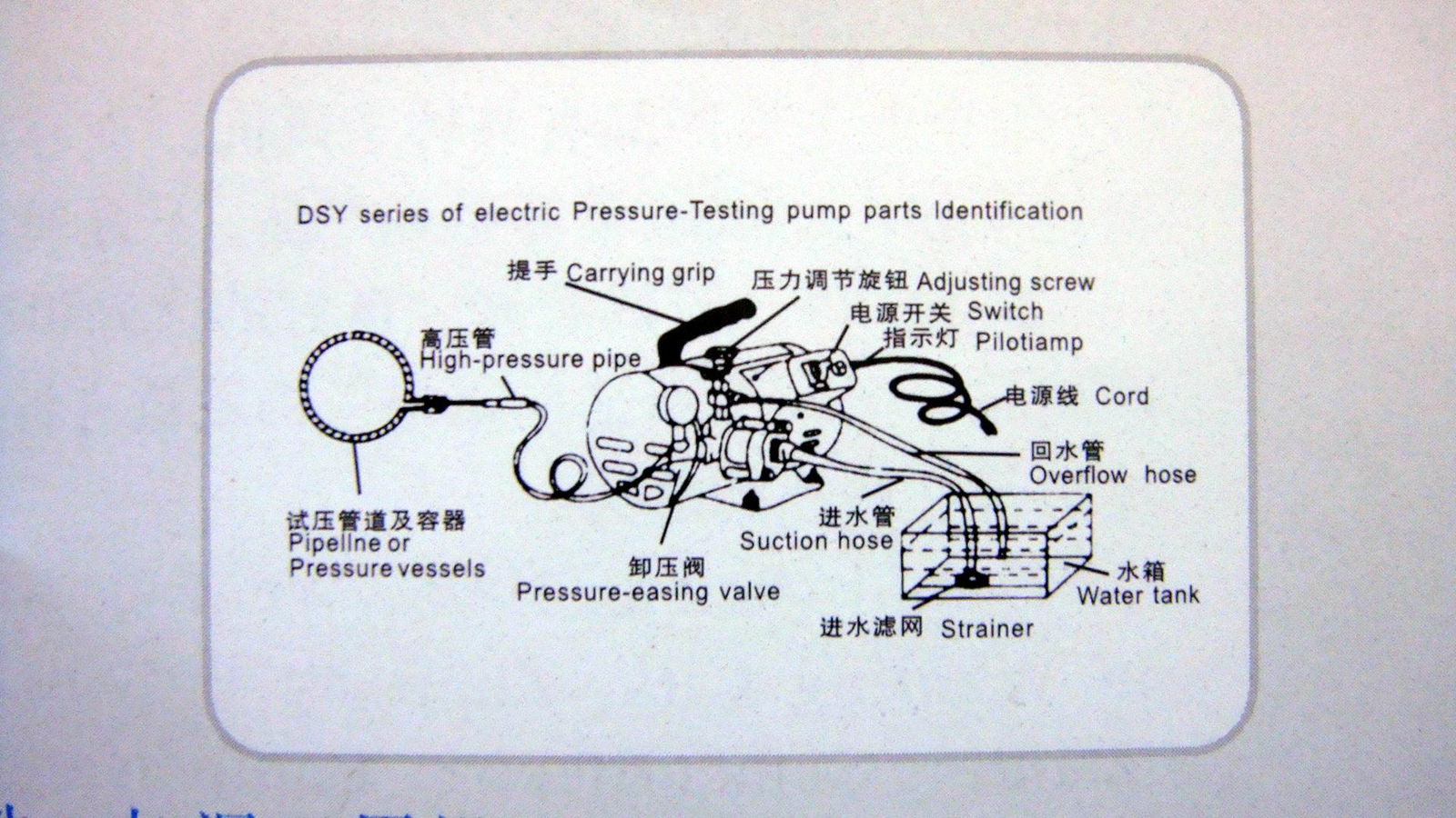 pressure test pumpDSY-60 2