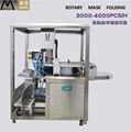 MASK FOLDING FILLING MACHINE FULLY