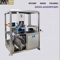 High speed facial mask sheet folding & packing machine 1