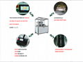 Facial Mask Folding&Packing Machine 4