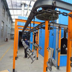 Other Metal Product Spraying Line