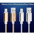 Isansun High quality 2.4A Fast Charging Data CableMicro USB Charging 2 in 1 flat 5