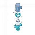 GDF Fluorine Plastic Vertical Centrifugal Pump Anti Corrosive  Pump  3