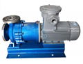 Stainless Steel 304 /316 Magnetic  Pump anti-corrosive pump 