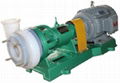 FSB Series Fluorine plastic FEP(teflon)Alloy centrifugal pump