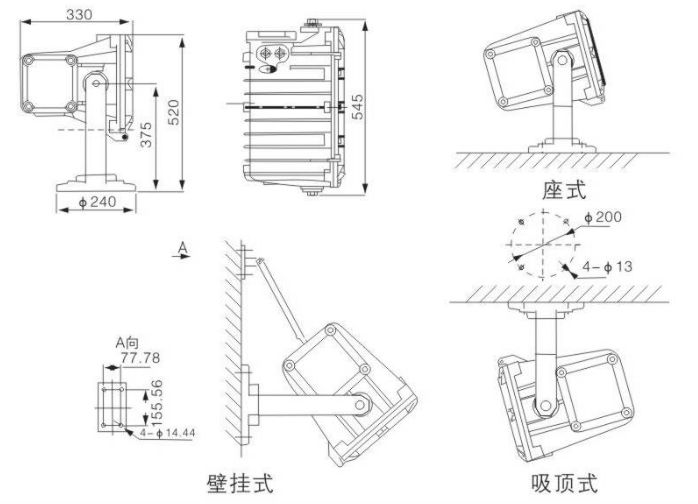 SW8200防爆泛光灯 4