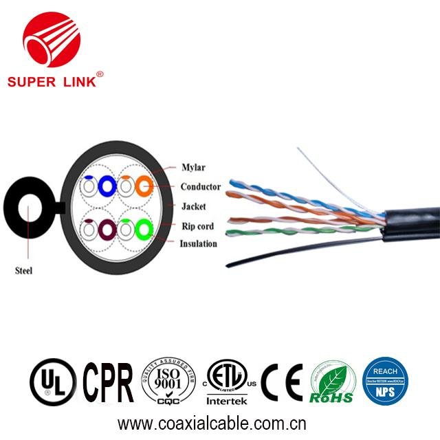 China SUPERLINK Network Cable Cat5e UTP 2