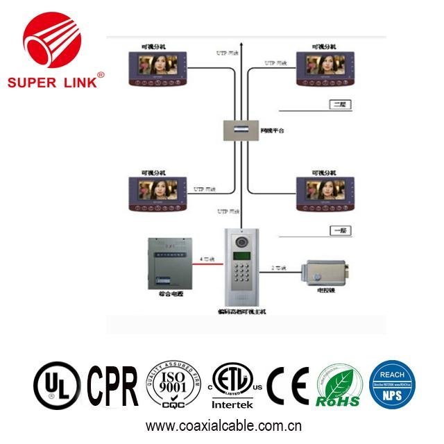 China SUPERLINK Network Cable Cat5e UTP 4