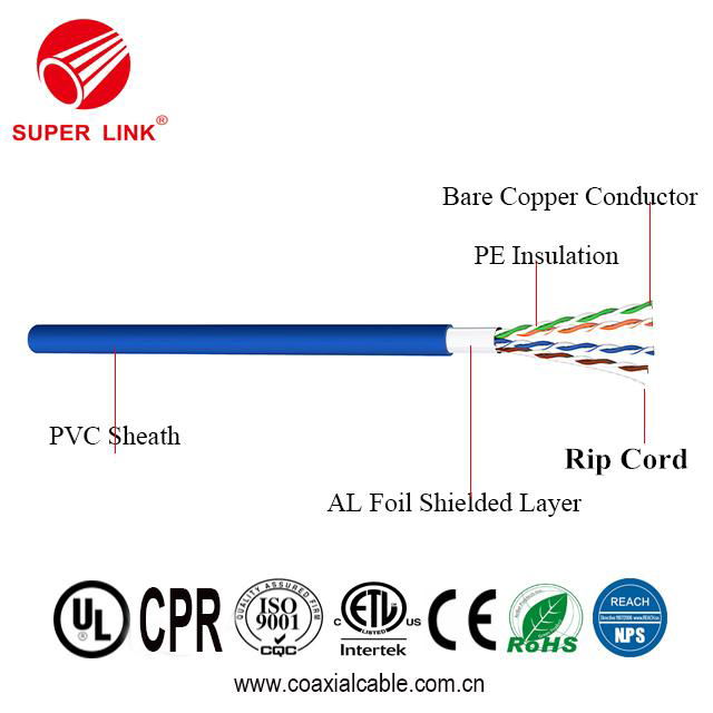 China SUPERLINK Network Cable Cat5e FTP 3