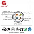 China SUPERLINK Network Cable Cat5e SFTP 2