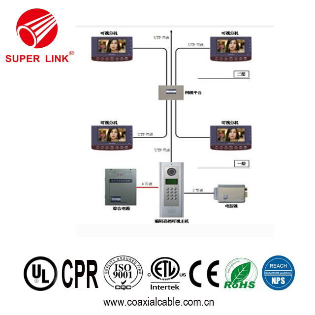 China SUPERLINK Network Cable Cat5e SFTP 4