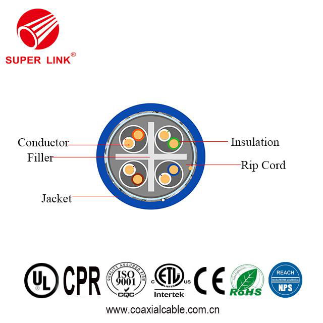 China SUPERLINK Network Cable Cat6 UTP 2