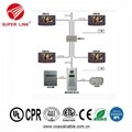 China SUPERLINK Network Cable Cat6 UTP 4