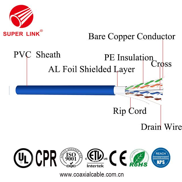 China SUPERLINK Network Cable Cat6 FTP 3