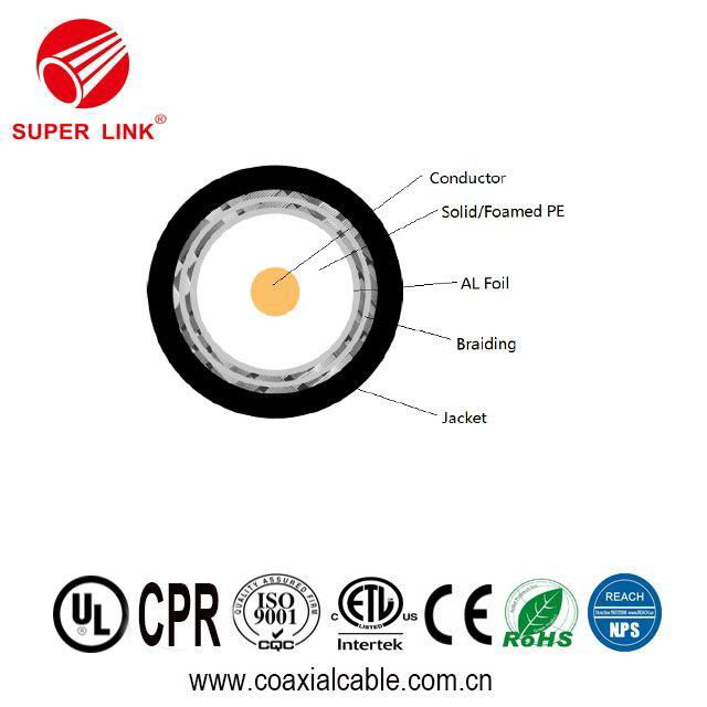 China SUPERLINK Coaxial Cable RG59 2